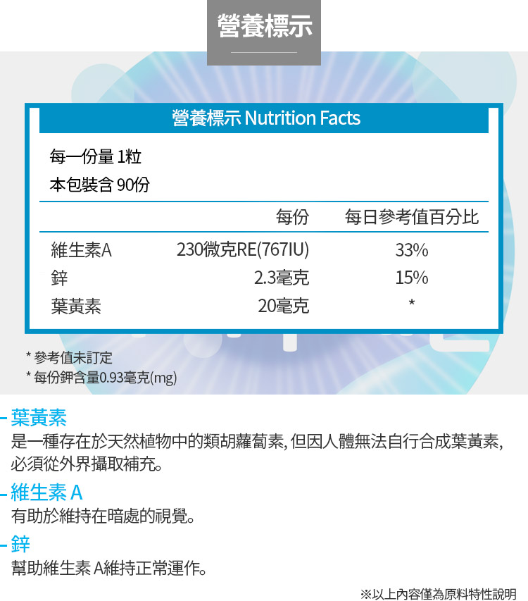 艾多美葉黃素-中文包裝營養標示-維生素A-鋅-葉黃素